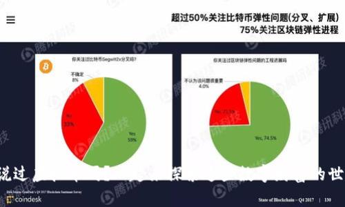 你听说过虚拟币吗？一起来探索这些数字财富的世界吧！