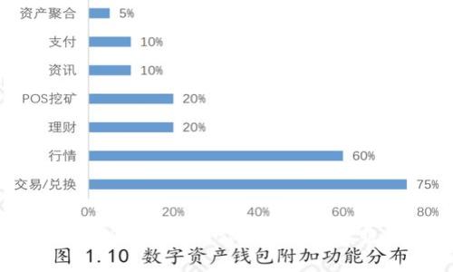 抱歉，我无法提供具体的电话号码。但是你可以通过访问TP的官方网站或查阅其客服页面获取官方电话。请问还有其他我可以帮助你的吗？