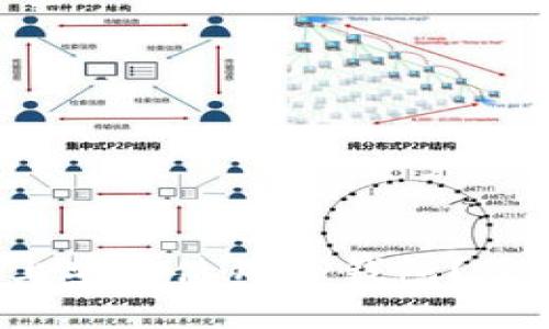 如何在苹果设备上安全使用TP钱包？最全面的指南来了！
