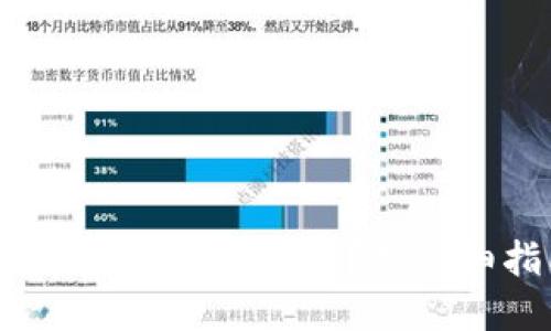 如何在TP上购买BNB？超详细指南！