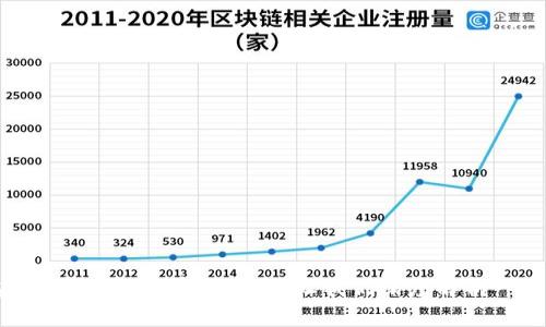 虚拟币流通值有多重要？让我们深度解析一下！
