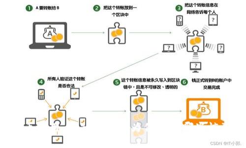 虚拟币运用：你知道它能为你带来哪些惊喜吗？