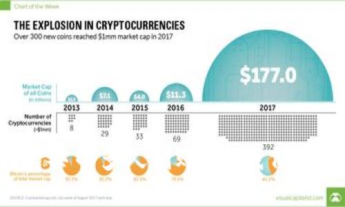 tp钱包买币多久到账？让我们来聊聊！