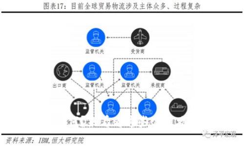 TP的AP究竟如何？来看看这些实用攻略和技巧吧！