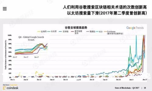 如何下载不同版本的TP钱包？详细攻略 常见问题解答