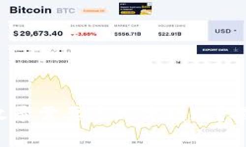 tp钱包代币收录需要多久才到账？揭秘真实流程！