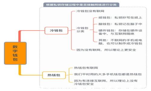 
为什么大家都在谈论Mini虚拟币？了解它的前景与风险！