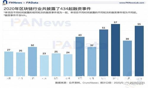 你知道哪些靠谱的虚拟币钱包吗？来聊聊吧！
