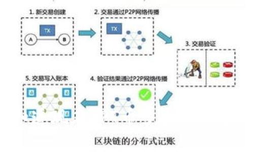 你知道现在TPT币多少钱一个吗？