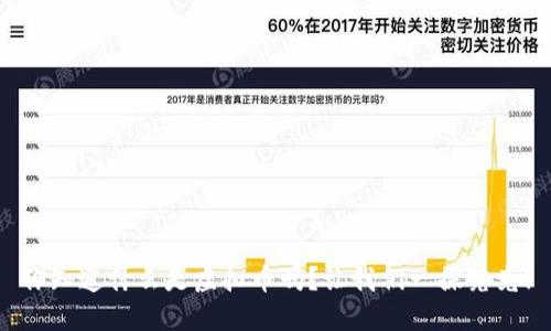 你知道什么是虚拟币吗？让我们一探究竟！
