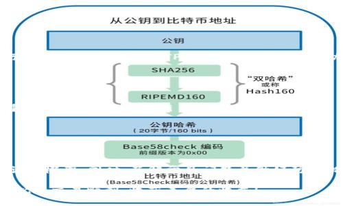 bianzitp钱包usdt怎么提现/bianzi
tp钱包, usdt提现, 加密货币, 钱包使用/guanjianci

引言：探索TP钱包与USDT提现
在加密货币的世界中，TP钱包越来越受到用户的青睐。同时，Tether（USDT）作为一种稳定币，因其与美元的挂钩，广泛应用于市场交易、投资和日常支付。很多人开始关注TP钱包如何进行USDT的提现。在本文中，我们将为您详细解读这一过程，确保您能够顺利完成USDT的提现操作。

什么是TP钱包？
TP钱包是一款适用于区块链用户的移动端钱包，支持多种数字货币的存储与交易。它以用户友好的界面、快速的交易速度以及良好的安全性而受到广泛使用。用户可以轻松完成数字货币的存取款、转账、交易等操作。对于持有USDT的用户而言，了解TP钱包的使用流程显得尤为重要，特别是在需要提现时。

USDT的基本知识
USDT，或称为“Tether”，是一种基于区块链的稳定币。与传统的货币不同，USDT的价值通常被锁定与1美元的比率，用户可以通过USDT进行跨境转账、交易，提高资金使用的灵活性。作为一种流动性强、风险相对较低的数字资产，USDT的使用范围逐渐扩展，吸引了越来越多的用户。

TP钱包USDT提现的准备工作
在进行USDT提现前，用户需确保以下准备工作已完成：
ul
  li确保您已经在TP钱包中充值了足够的USDT。/li
  li准备一个支持USDT接收的地址，可能是交易所或另一种电子钱包。/li
  li确保手机或设备的网络连接稳定，以避免在操作过程中出现问题。/li
/ul

TP钱包USDT提现步骤详解
接下来，让我们一步一步来看看如何在TP钱包中进行USDT的提现操作。

h4步骤1：打开TP钱包/h4
首先，在您的设备上找到TP钱包的应用图标并打开它。确保您使用的是最新版本，以享受最佳的使用体验。

h4步骤2：登录您的账户/h4
输入您的账户信息进行登录。如果您还没有账户，请先完成注册流程。为了保护您的资产安全，记得使用强密码和双重认证。

h4步骤3：找到USDT资产/h4
登录后，进入您的资产页面，找到USDT标签。此处会显示您目前持有的USDT数量。

h4步骤4：选择提现选项/h4
在USDT页面，找到提现或转账功能。点击进入提现设置界面。

h4步骤5：输入提现信息/h4
您需要输入提现金额和接收地址。在输入接收地址时，务必核对正误，防止因地址错误导致资金损失。

h4步骤6：确认交易/h4
核对所有输入信息无误后，确认提现请求。TP钱包会要求您进行身份验证，例如输入交易密码或进行指纹识别。

h4步骤7：等待到账/h4
提现申请提交后，您需要耐心等待。USDT的转账通常会比较迅速，您可以在交易记录中查看进度。

可能遇到的问题及解决方案
在提现的过程中，用户可能会遇到一些问题。接下来，我们将讨论两个常见问题及其解决方案。

h4问题1：提现失败，怎么回事？/h4
有时，您可能会遇到提现失败的情况，这通常由以下几个原因引起：
ul
  li接收地址错误：在您提现时，如果输入的USDT地址不正确，那么交易自然不能完成。/li
  li余额不足：提现的金额如果超过您的账户余额，会导致提现失败。/li
  li网络问题：如果网络不稳定，可能会导致交易请求在执行过程中被中断。/li
/ul
针对提现失败的问题，您可以先仔细检查提现信息，确保地址和金额的准确性。如果接收地址无误，但仍无法到账，可以尝试重新执行提现操作或者联系TP钱包的客服寻求帮助。

h4问题2：USDT到账慢，如何处理？/h4
有时USDT的到账时间可能会比预期的要长，用户可以通过以下方式处理这一问题：
ul
  li查看区块链 confirm 状态：您可以通过区块链浏览器查看您的交易状态。若交易已经完成、确认但是账户仍未到账，可以尝试重新启动您的钱包。/li
  li联系接收平台客服：如果是提现到交易所，您可以联系交易所的客服，确认他们是否遇到问题。/li
/ul
确保您了解不同平台之间的转账速度可能会有所不同，有的交易站点处理钱包转账可能存在延迟，因此耐心等待是必要的。

总结
对许多用户来说，了解如何在TP钱包中提现USDT是非常重要的。在操作过程中，保持冷静，确保每一步都仔细核对，可以有效降低失误的概率。同时，了解常见问题并做好防范措施，将使您的交易体验更加顺畅。掌握提现技巧后，您便可以自由地在数字货币的广阔天地中遨游，不再为小的提现操作感到困惑。

随着加密货币市场的发展，TP钱包的使用将会越来越普及。希望通过本文的详细讲解，能够为您的数字资产管理提供实质性的帮助。祝您交易顺利，收获丰厚的收益!