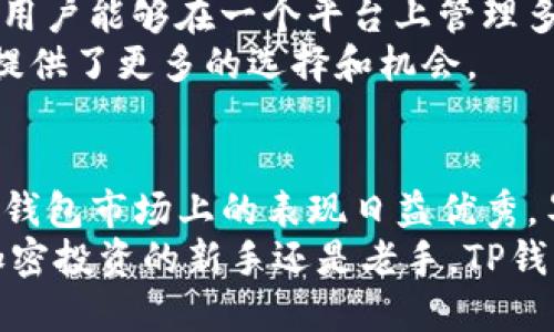   TP钱包：你不知道的盈利秘密！ /   
 guanjianci TP钱包, 钱包盈利, 加密货币, 区块链 /guanjianci 

TP钱包概述
TP钱包是一个以用户友好为设计理念的加密货币钱包，提供安全、方便的数字资产管理方式。在这个数字化的时代，越来越多的人选择用TP钱包来管理他们的加密资产。它支持多种主流数字货币，并提供了一系列便利的功能，吸引了大量用户。

TP钱包是如何盈利的？
许多用户也许会问，TP钱包作为一个提供基本服务的数字钱包，它是如何实现盈利的呢？其实，TP钱包的盈利模式其实是多元化的，既包括交易服务费、增值服务，还有其他潜在的盈利渠道。我们来逐一分析。

一、交易服务费
TP钱包在用户进行数字资产交易时，会收取一定的手续费。这种模式在很多加密货币交易平台里是非常常见的。手续费通常会在交易金额的一定比例中收取，这部分资金便作为TP钱包的一大盈利来源。
此外，许多用户在进行快速交易时，会希望选择更高优先级的交易，这种情况下往往会愿意支付更高的费用。在这种“快交易”模式下，TP钱包获取的盈利也会显著提高。

二、增值服务
除了基础的交易服务，TP钱包还会为用户提供增值服务，例如资产管理、贷款服务等。这些服务通常会收取相应的费用，例如管理费或利息。这不仅提供了更好的用户体验，也为TP钱包增加了盈利的机会。
例如，TP钱包可能会推出一种“资产租赁”的服务，允许用户将闲置的数字资产出租给其他用户，从而获取利息收入。在这个快速发展的市场中，这样的增值服务无疑会吸引更多用户。

三、合作伙伴关系和广告
TP钱包还可以通过与其他公司或平台建立合作伙伴关系获得盈利。例如，与区块链项目合作，向其用户推广特定的服务或产品，TP钱包则可以获得佣金或酬劳。这种双赢的合作形式不仅能拓展用户群体，也为TP钱包带来了可观的利润。
此外，TP钱包可能还会在应用内嵌入广告，与相关产品或服务进行合作，这也是一种潜在的盈利方式。

四、用户的忠诚度计划
为了留住用户，TP钱包可以推出忠诚度计划，激励用户进行更多的交易。例如，通过积分系统让用户在使用钱包时获得奖励积分，然后可以用积分兑换特定的服务或者数字货币。这种方式不仅能提升用户的粘性，也会在总体上增加交易量，进而提升钱包的盈利。

五、收益投资
TP钱包还可以利用其所持有的数字资产进行收益投资。例如，投资于其他的区块链项目或数字资产，从中获取投资回报。这种方式虽然需要谨慎对待，但若能选择优质项目，将潜在收益可观。

可能相关问题一：TP钱包的安全性如何？
安全性是用户在选择数字资产钱包时最关心的问题之一。TP钱包注重用户资产的安全性，通过多重加密措施、冷存储和热钱包的结合使用，确保用户资金的安全。此外，TP钱包会定期进行安全审核，及时更新安全协议，以应对日益变化的网络安全挑战。
用户在使用TP钱包时，还可以启用双重认证、设置复杂密码等方式，进一步保护个人账户。安全性方面的关注，不仅提升了用户的安全感，也增强了TP钱包的信誉度。

可能相关问题二：TP钱包是否支持多种货币？
TP钱包是一个相对开放和多样化的钱包，支持多种主流数字货币，如比特币、以太坊、链克等。这种多样化的支持可以有效满足不同用户的需求，让用户能够在一个平台上管理多种资产，这无疑便捷了用户的操作。用户随时可以在钱包内进行快速交易，管理资产，不必频繁切换不同钱包。
TP钱包随时跟踪新兴的数字货币动态，及时更新支持的货币名单，保持与市场的接轨。这样一来，TP钱包不仅提升了自身的市场竞争力，也为用户提供了更多的选择和机会。

总结
TP钱包通过多种渠道实现盈利，包括交易服务费、增值服务、合作伙伴关系和广告投放等。同时，凭借其安全性和对多种货币的支持，TP钱包在数字钱包市场上的表现日益优秀。昙花一现的市场竞争使得对用户体验的提升尤为重要，而TP钱包明显用其多元化的盈利模式和为用户提供的优质服务，争取着更多的市场份额。 
在这个不断扩张的加密货币世界中，TP钱包以其灵活、多样的盈利方式和对用户的关注，无疑将在未来的市场中扮演更加重要的角色。无论你是加密投资的新手还是老手，TP钱包都能为你的数字资产管理提供一个安全、便捷的解决方案。