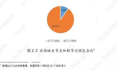 为什么我的TP钱包交易不了？这些解决方法你一定要试试！
