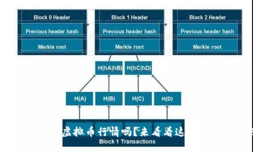 想要了解CFX虚拟币行情吗？来看看这些最新动态吧！