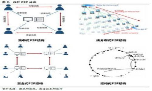 关于HA虚拟币，你了解多少？来听听我的观点吧！