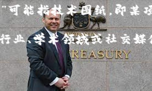 “tp”可以指代多个概念，具体意义取决于上下文。以下是一些常见的解释：

1. **脱皮（tp）**: 在某些网络术语中，尤其是在游戏中，“tp”可能指“脱皮”，即角色在游戏中完成某些任务或达到某些条件后，角色或物品的外观变化。

2. **传送（tp）**: 在游戏中，“tp”常常指传送（Teleport），指的是玩家或角色瞬间移动到另一个地点的能力。

3. **技术图纸（Technical Paper）**: 在工程或科技领域，“tp”可能指技术图纸，即某项技术的详细说明和设计文件。

4. **其他缩写**: “tp”还可能带有其他特定含义，例如在某些行业、学术领域或社交媒体中的独特用法。

如果你有更具体的上下文或背景，能帮助我给出更精确的解释。