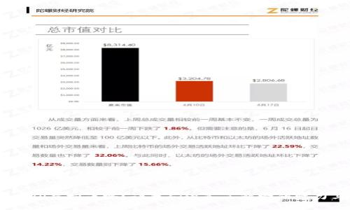 你知道XRP虚拟币吗？让我们深入了解它的魅力与潜力！
