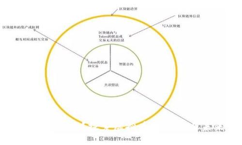 锐币是什么？探索虚拟币的潜力与未来