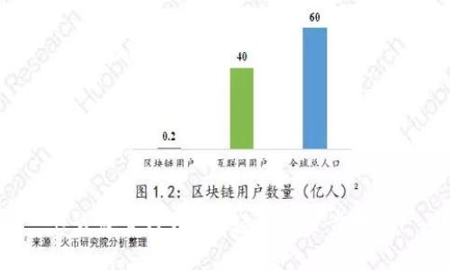 怎么设置TP网址？轻松一步步教你！