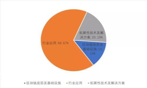 怎么从TP官网下载并安装TP？一站式教程来了！