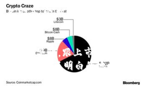    如何在TP钱包创建QKI钱包？快来看！  /   
 guanjianci  TP钱包, QKI钱包, 加密钱包, 数字资产  /guanjianci 

导言
在当下这个数字化的时代， cryptocurrency（加密货币）已经成为了越来越多人的投资选择。在众多的加密钱包中，TP钱包因其友好的用户界面和强大的功能而受到广泛欢迎。而QKI钱包作为一种新兴的加密钱包，凭借其独特的特点也在市场上占有一席之地。那么，如何通过TP钱包去创建QKI钱包？让我们一起探索这个过程。

第一步：下载和安装TP钱包
首先，确保你的手机上已经安装了TP钱包。如果你还没有TP钱包，前往App Store或Google Play搜索“TP钱包”，然后下载并安装。安装完成后，打开APP，你将看到友好的启动界面。
TP钱包的下载过程非常简单，几乎不需要任何的专业知识。只需按照指示进行操作，就可以轻松完成。

第二步：创建或导入钱包
当你首次使用TP钱包时，系统会提示你选择创建新钱包还是导入已有钱包。如果你是新用户，点击“创建新钱包”。为了保障用户的安全，TP钱包会给你一个助记词，并强烈建议你将其记录下来。这个助记词非常重要，因为它是你恢复钱包的唯一凭证。
与此同时，TP钱包会要求你设置一个密码，以确保你的钱包安全。在设置密码时，请确保其复杂度，最好包含字母、数字和符号的组合。

第三步：连接QKI钱包
完成上述步骤后，你的TP钱包已经成功创建。那么，如何连接到QKI钱包呢？首先，确保你已安装了QKI应用程序。如果你还没安装，可以前往官方渠道进行下载。
在TP钱包中，找到“资产”选项，然后选择“添加资产”。在搜索框中输入“QKI”，系统将自动显示相关结果。选择你想要添加的QKI资产，并点击“添加”。
此时，你的TP钱包与QKI钱包就建立起了连接。你可以轻松地在TP钱包中管理和交易QKI资产。这个过程简单而直观，绝对不会让你感到困惑。

第四步：存入QKI资产
现在，你已经成功连接了QKI钱包，接下来是存入QKI资产。为了进行存入，在TP钱包中找到“QKI资产”选项，然后点击“接收”。系统将生成一个QKI地址，这是你将QKI资产转入TP钱包的地址。
使用这个地址，你可以从其他平台或者钱包转入QKI资产。请务必确认地址的正确性，任何错误都可能导致资产的永久丢失。

第五步：进行交易
成功存入QKI资产之后，你就可以进行买卖交易了。TP钱包提供了一系列的交易功能，包括快速交易和限价交易等。进入QKI资产界面，您可以选择“交易”选项，系统将引导你完成整个交易过程。
在交易时，请注意价格波动，这直接影响到你的盈利或亏损。因此，及时去查看最新的市场动态，合理安排交易策略。

常见问题
问题一：创建QKI钱包需要哪些条件？
创建QKI钱包首先需要一个已安装的TP钱包应用程序。其次，你需要一个有效的网络连接，确保在创建过程中不会出现中断。此外，管理好自己的助记词和密码是关键，多个钱包尽量使用不同的密码和不同的助记词。

问题二：如何保障钱包安全？
保护你的加密钱包至关重要。首先，不要将你的助记词和密码随意分享。使用两步验证提供额外的安全保护。尽量避免在公共网络下使用钱包，确保设备安全，定期更新你的软件，以防止潜在的网络攻击。

总结
通过以上步骤，你便完成了在TP钱包中创建QKI钱包的全过程。整个过程用时不长，但潜在的收益却相对较高。加密货币市场变化迅速，参与者也需时刻保持警惕，跟上市场的每一个动态，合理判断每一次投资的机会。
无论你是加密货币的新手还是老手，掌握这一步骤都将使你在数字资产管理方面更加得心应手。祝你在加密货币的投资道路上大获成功！如果你有任何问题或不明白的地方，欢迎在评论区留言，我们一起交流分享！