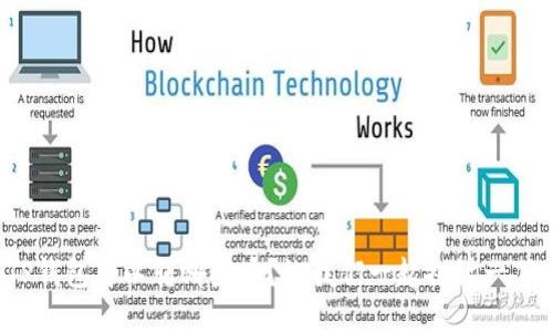 TP钱包可以转哪些币？让我们一起探讨一下！