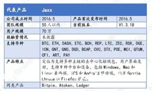 如何在TP钱包中进行币币交易？详细操作流程解析
