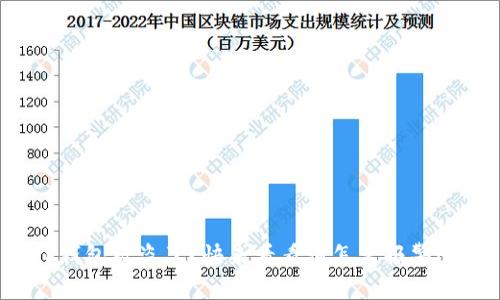TP钱包被盗了？快来看看该怎么报警吧！