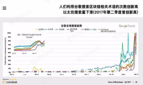 卖虚拟币收到黑钱，最终会被判刑吗？
