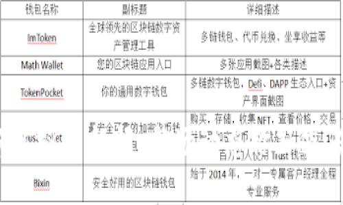 最新虚拟币新闻，市场动态你知道多少？