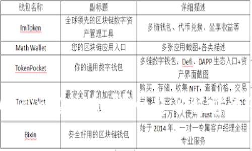 你知道InsurChain虚拟币吗？一起了解它的潜力和未来吧！
