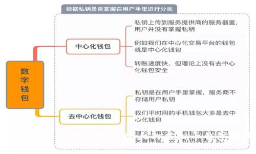 你知道吗？未来发展潜力巨大的虚拟币钱包有哪些？