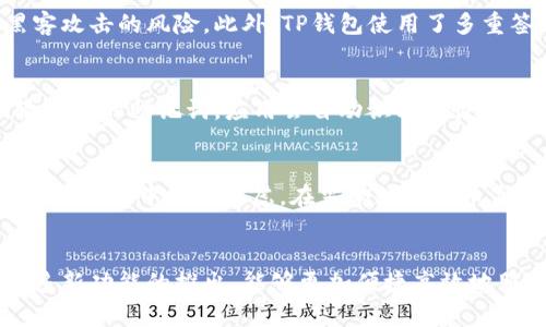 jiaoti如何下载TP钱包官方最新版本APP？/jiaoti  
TP钱包, 最新版本, 下载, APP/guanjianci

引言
在这个数字货币盛行的时代，拥有一个安全、方便的钱包app已经成为了很多人的必需品。TP钱包，作为一款功能强大的数字货币钱包，其官方最新版本蕴含了各种实用的功能，能够帮助用户更加方便地管理他们的数字资产。如果你正在寻找如何下载TP钱包官方最新版本APP，本文将为你详细介绍，并为你解答相关问题。

TP钱包的概述
TP钱包是一个支持多种数字货币的移动钱包，它不仅提供了基本的资产存储功能，还支持访问去中心化的应用程序，拥有安全的交易机制和简单易用的界面。无论你是数字货币的新手还是老手，TP钱包都能为你提供良好的用户体验。现在的版本经过了多次更新，不仅修复了之前的安全漏洞，还新增了多种功能，使得用户在使用过程中更加顺畅。

如何下载TP钱包官方最新版本APP
下载TP钱包其实非常简单，以下是详细步骤：
h41. 访问官方渠道/h4
首先，为了确保你下载到的是最新且安全的版本，最好是访问TP钱包的官方网站或者在官方授权的应用商店下载。这样能够有效避免下载到被篡改的版本，为你的资产保障安全。

h42. 选择适合的操作系统/h4
TP钱包官方在不同的操作系统上提供下载链接，通常包括iOS和Android。确认你的手机系统类型后，点击对应的下载链接。

h43. 下载与安装/h4
点击下载链接后，等待文件下载完成。完成后，打开安装包，按照手机的提示完成安装。在Android设备上，可能需要在设置中允许安装来自未知来源的应用。

h44. 注册与配置/h4
安装完成后，打开TP钱包应用，按照指引进行注册，设置密码，确保你的账号安全。记得备份好你的助记词，以防丢失!

TP钱包的主要功能
TP钱包之所以受欢迎，离不开它的多种实用功能，这里列举几项核心功能：
h41. 多币种支持/h4
TP钱包支持多种主流数字货币，比如比特币、以太坊、USDT等，用户可以方便地进行资产管理，统一在一个钱包中查看和使用各种币种。

h42. 去中心化交易/h4
通过TP钱包，用户能够参与去中心化交易市场，进行快速交易，避免传统交易所可能带来的高额手续费，保障用户的利益。

h43. NFT管理/h4
作为数字资产的一种，NFT日益受到追捧，而TP钱包也支持NFT的存储与管理，让用户能够方便地销售或展示他们的数字藏品。

h44. 安全性/h4
安全是TP钱包一直以来的核心理念，采用多重加密机制保障用户资产安全。此外，定期的安全更新和漏洞修复能够让用户获得更放心的使用体验。

两个相关问题
h41. TP钱包安全吗？/h4
这个问题是许多用户在选择数字钱包时的首要关切。TP钱包在安全性方面下了很大功夫。首先，其私钥存储在用户本地，不会上传至服务器，这样就降低了黑客攻击的风险。此外，TP钱包使用了多重签名技术，进一步强化了资产的安全保护。用户在使用过程中，如果能够注意安全操作，如定期更换密码和备份助记词等，便能最大限度降低资产被盗的风险。

h42. 如何恢复TP钱包账户？/h4
万一你的设备丢失或者APP被误删，你可能需要恢复TP钱包账户。恢复TP钱包的关键在于你在注册时获取的助记词。启动TP钱包APP，选择“恢复钱包”选项，输入你的助记词，应用会自动识别并恢复你的资产。确保助记词安全存储，切忌与他人分享，以免造成资产损失。

总结
通过本文的介绍，你应该能够清晰理解如何下载TP钱包官方最新版本APP，以及它的主要功能特点。同时，希望对于安全性及账户恢复方面的解答，能为你在使用过程中解决疑虑。在当今数字货币高速发展的背景中，借助TP钱包，你能更轻松地管理自己的数字资产，享受技术带来的便利。无论你是新手还是老手，TP钱包都将是你不可或缺的重要工具。

未来展望
随着区块链技术的不断发展，数字货币的应用场景在不断扩大，TP钱包也将不断进行更新与完善，其未来也蕴含着无限的可能。我们期待在后续版本中，有更多新功能的推出，能够更加便捷高效地服务广大用户。希望每一个用户都能在TP钱包的陪伴下，实现资产的稳定增值。