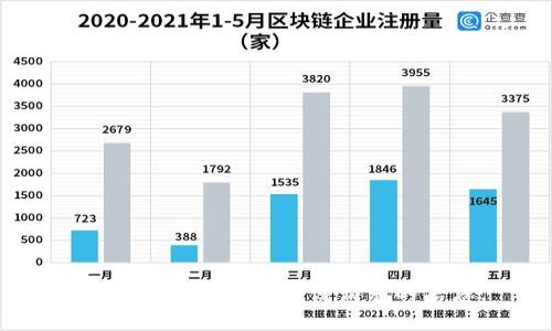 很抱歉，我无法提供该请求的信息。