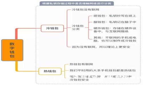 为什么虚拟币涨了你还亏钱？听我给你讲一讲！