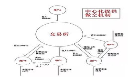 TP钱包的功能与优势，你了解了吗？