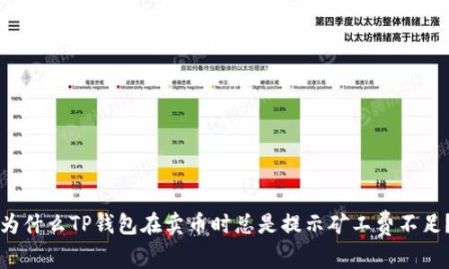 为什么TP钱包在卖币时总是提示矿工费不足？