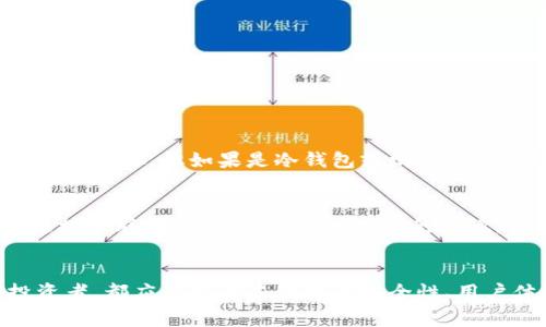   虚拟币钱包哪个好用？教你选择最适合自己的选项！ / 
 guanjianci 虚拟币钱包，选择虚拟币钱包，数字货币存储，安全性 /guanjianci 

引言：数字时代的财务新工具
在数字时代的快速发展中，虚拟货币如比特币、以太坊等已经逐渐进入了我们的生活。与此同时，与之相关的虚拟币钱包也随之产生。它不仅是存储和管理数字资产的工具，更是我们进行交易、支付和投资的重要一环。在这个充满变化的市场中，选择一个好用的虚拟币钱包变得尤为重要。那么，虚拟币钱包哪个好用呢？让我们一起探讨！

虚拟币钱包的种类
首先，我们需要了解虚拟币钱包的类型。市场上主要有三种类型的虚拟币钱包：热钱包、冷钱包和纸钱包。每种类型都有其独特的特点和使用场景。

h4热钱包/h4
热钱包是连接互联网的数字钱包，适合频繁交易的用户。它们提供快速、方便的交易体验，通常支持各种虚拟货币。常见的热钱包包括在线钱包和手机应用。例如，Coinbase和Binance等平台都提供了热钱包服务。

h4冷钱包/h4
冷钱包是与互联网隔离的存储设备，适合那些注重安全的用户。冷钱包可以是硬件设备，如Ledger或Trezor，也可以是一个离线环境中的软件钱包。由于它们不连接互联网，因此黑客攻击的风险大大降低。

h4纸钱包/h4
纸钱包相对简单，只需将你的公钥和私钥打印在纸上。这种形式的安全性很高，但如果丢失或损坏就会导致无法找回资金。因此，纸钱包适合那些长时间不打算交易的投资者。

选择虚拟币钱包时的考虑因素
对于用户来说，选择合适的虚拟币钱包需要考虑多个因素。这里列出一些重要的考虑点。

h4安全性/h4
安全性是选择虚拟币钱包时的首要考虑。钱包的设计是否有抗黑客攻击的能力？是否在用户端采用了多重验证等安全措施？这是必须查看的。冷钱包通常提供更高的安全性，而热钱包虽然方便，但风险相对较高。

h4用户体验/h4
使用钱包的便捷性很重要。是否支持多种虚拟货币？界面是否友好？客户服务是否及时？这都直接影响到用户的使用体验。有些钱包应用程序可能会过于复杂，而有些则设计得非常简洁易用。

h4费用/h4
虚拟币钱包有时会收取一定的交易费用或服务费用。在决定选择之前，务必仔细阅读费用条款，确保你了解所有潜在的费用。

h4社区与支持/h4
一个活跃的社区和良好的客服支持能够在遇到问题时为你提供帮助。用户可以通过社区获取使用经验，以及在遇到技术问题时寻求解答。

推荐几个热门的虚拟币钱包
通过上述因素，我们来推荐几个适合不同需求的虚拟币钱包。

h4Coinbase/h4
Coinbase是一款全球知名的热钱包，适合新手和频繁交易者。它支持多种虚拟货币，并提供简单的用户界面，非常适合初学者。

h4Ledger Nano S/h4
Ledger Nano S是一款流行的冷钱包，广受专业投资者的推崇。它提供了高度安全的存储环境，支持多种虚拟货币，是长期投资者的理想选择。

h4Exodus/h4
Exodus是一个用户友好的桌面钱包，适合那些在电脑上管理虚拟货币的用户。它提供了一个优雅的界面，用户还可以通过内置的兑换功能直接交易虚拟货币。

如何保护自己的虚拟货币?
使用虚拟币钱包的同时，用户更需要关注保护自己的资产，以下是一些实用的安全措施：

h4启用双因素认证/h4
使用双因素认证为你的账户增加了一层 protection。即使有人窃取了你的密码，如果没有第二个认证步骤，仍无法访问你的账户。

h4定期备份钱包/h4
定期备份尤为重要，确保在意外情况下你的数字资产不会丢失。无论是热钱包还是冷钱包，都应该有一个安全备份。

h4保持软件更新/h4
始终确保你所使用的钱包和应用是最新版本，更新通常会修复已知的安全漏洞，提高钱包的安全性。

h4警惕网络钓鱼/h4
要小心陌生的链接和电子邮件，请确保只从官网获取钱包应用。网络钓鱼攻击经常会伪装成合法的服务，诱使用户输入敏感信息。

可能遇到的问题
在使用虚拟币钱包的过程中，用户可能会遇到一些常见问题，以下是两个常见问题以及详细解答：

h4如何找回丢失的虚拟币钱包?/h4
找回丢失钱包的方法通常取决于你使用的类型。如果你使用助记词或私钥进行管理，那么你可以通过这些关键信息恢复钱包。服务提供商通常会有一定的恢复步骤，但如果是冷钱包或纸钱包，建议用户直接联系制造商的技术支持。如果没有备份，你可能就无法恢复钱包内的资产了，因此定期备份非常重要。

h4用虚拟币钱包进行交易安全吗?/h4
安全性取决于多个因素，包括你所使用的钱包类型、网络的安全性以及你自己的使用习惯。热钱包在交易方便性上占优势，但风险也较高。冷钱包则因其不连接互联网而提高了安全性。总的来说，若使用正规的服务，并采取适当的安全措施，进行虚拟币交易是比较安全的。

结论：选择适合自己的虚拟币钱包
在虚拟货币日渐普及的今天，选择一个好用的虚拟币钱包既是保护自己资产的需要，也是在进行交易投资时的重要一步。无论你是新手还是经验丰富的投资者，都应认真考虑钱包的安全性、用户体验、费用和支持等多重因素，以找到最适合你的钱包。希望通过本文的介绍，你能对“虚拟币钱包哪个好用”这个问题有更深入的了解，并作出明智的选择！