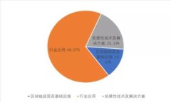 TP钱包转账手续费是多少？你了解吗？