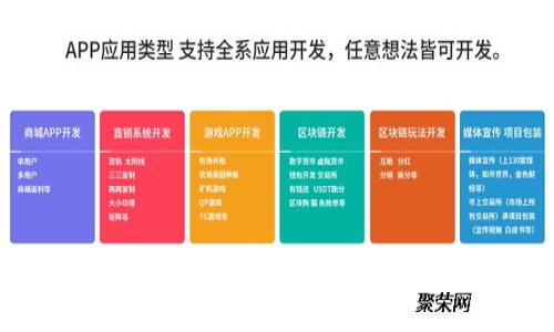 如何安全下载TP钱包app下载？让我们一起看看吧！