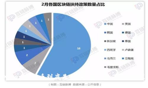 Xmax虚拟币到底是什么？你该知道的一切！