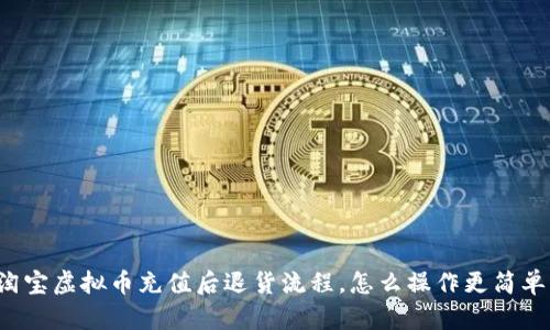 淘宝虚拟币充值后退货流程，怎么操作更简单？