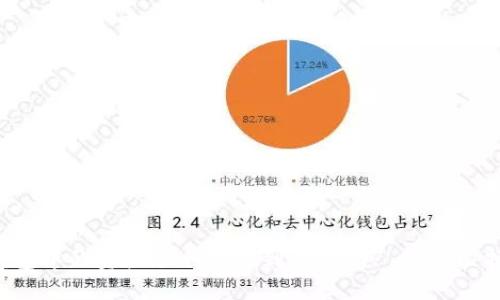 如何把TP钱包中的资产顺利提现到交易所? 教你几招轻松搞定！