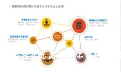 TP钱包买币为什么总是兑换不上？我们来聊聊吧！