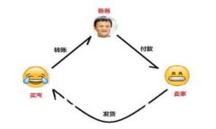 TP钱包TRX转错地址，如何找回你的资产？