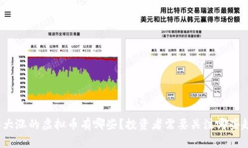 今年大涨的虚拟币有哪些？投资者需要关注哪些趋势？