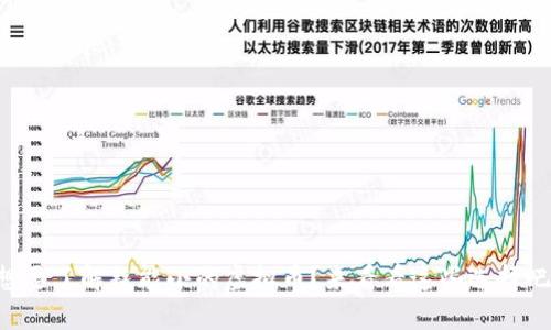 想要了解耗能小的虚拟币？来看看这些选择吧！