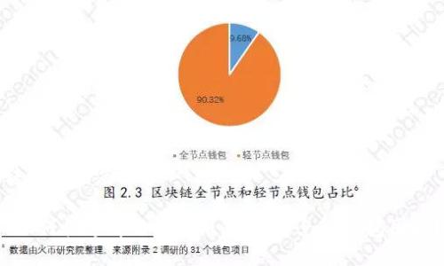 转移到相应内容 

 如何快速解冻虚拟币充币，避免冷钱包困扰？