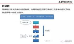 想了解tpwallet新币发售？这篇就告诉你！
