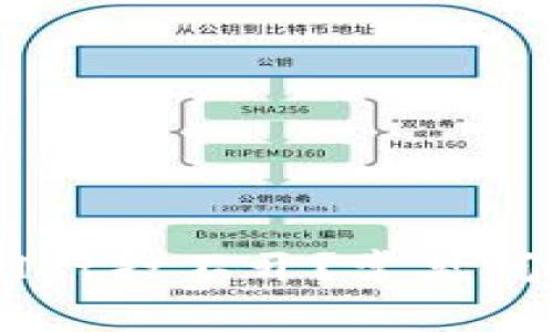 为什么TPWallet打不开？常见问题分析与解决